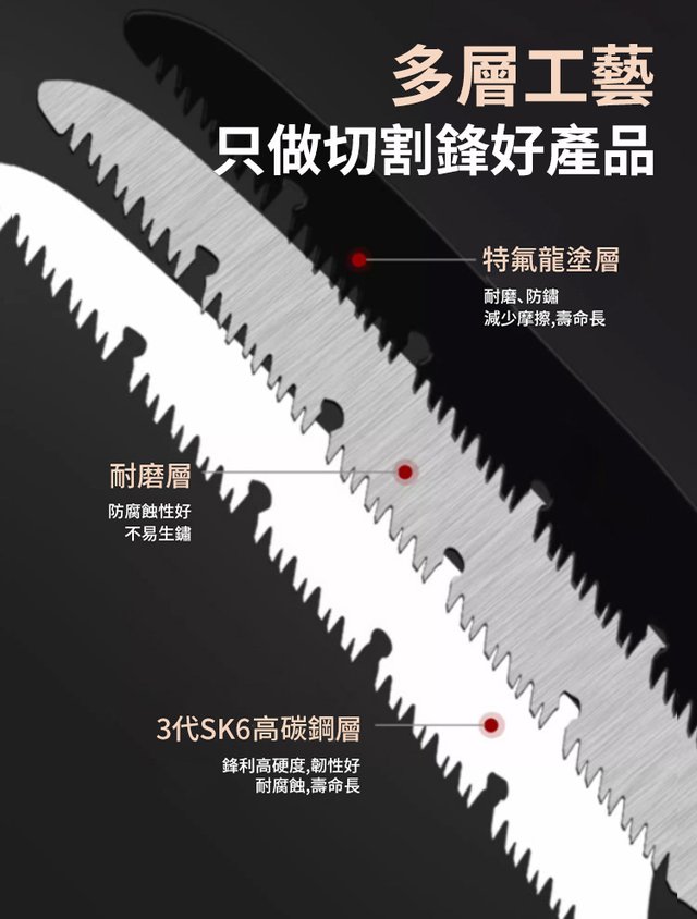 德國手工摺疊鋸